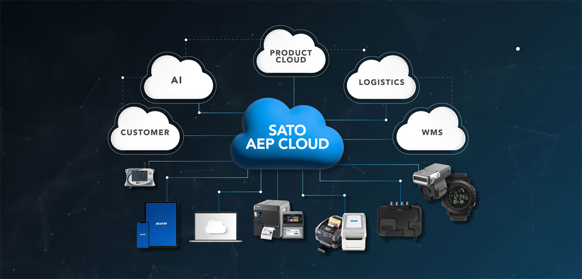 AEP Cloud