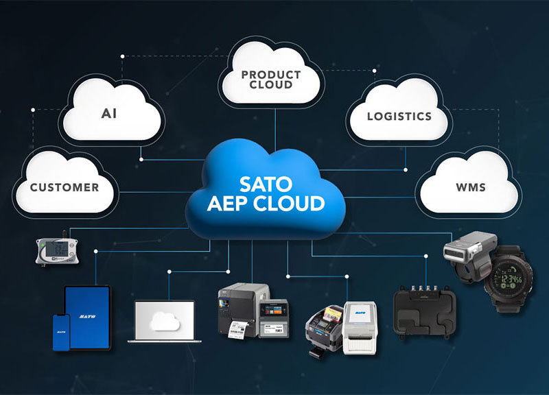 AEP Cloud