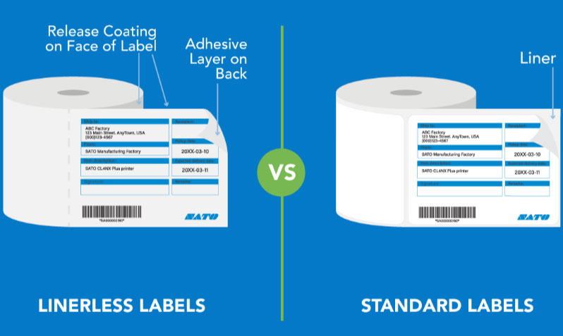 Linerless labels VS standard labels illustration
